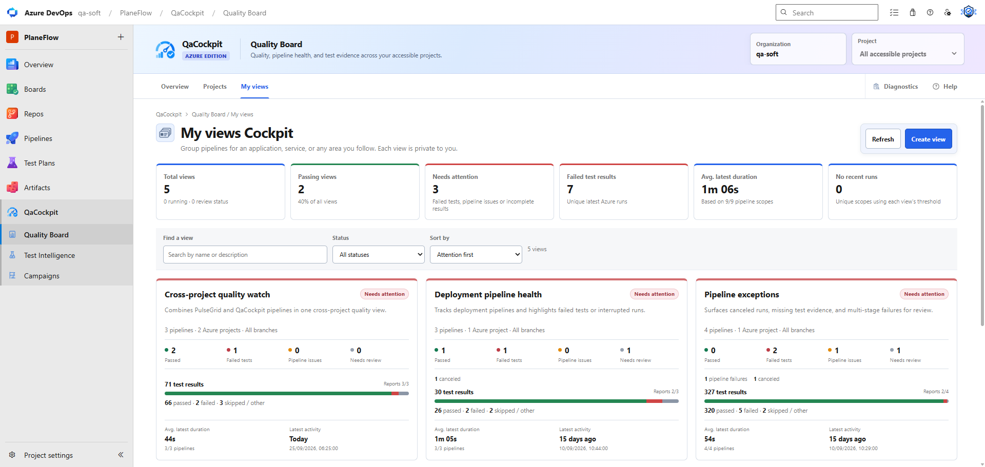 QaCockpit My views in Azure DevOps showing private cross-project pipeline groups, current failures, evidence coverage, duration, and latest activity.