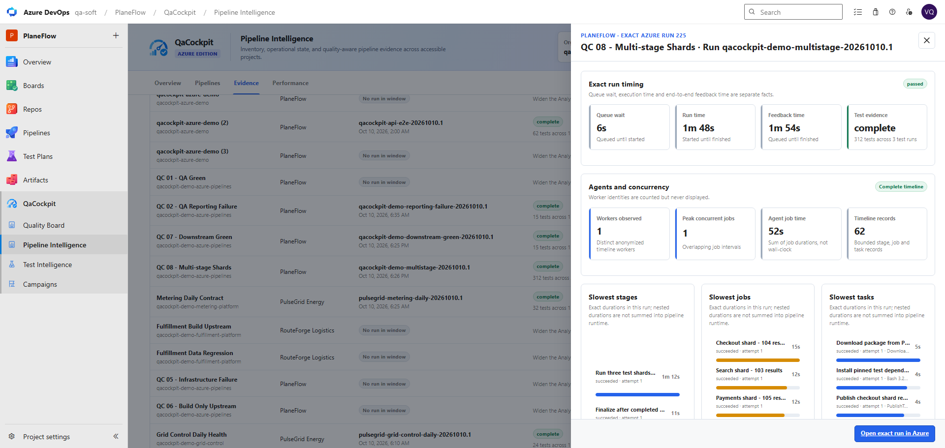 Pipeline Intelligence exact-run drawer for QC 08 Multi-stage Shards showing queue, run and feedback time, 312 tests, anonymized concurrency, and bounded stage, job, and task rankings.
