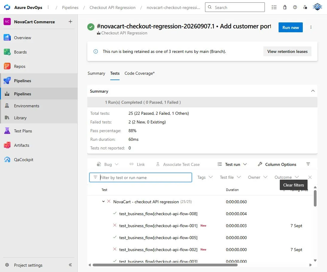 Azure Pipelines test results for run 75 showing 25 published results, including two failed tests and one other result.