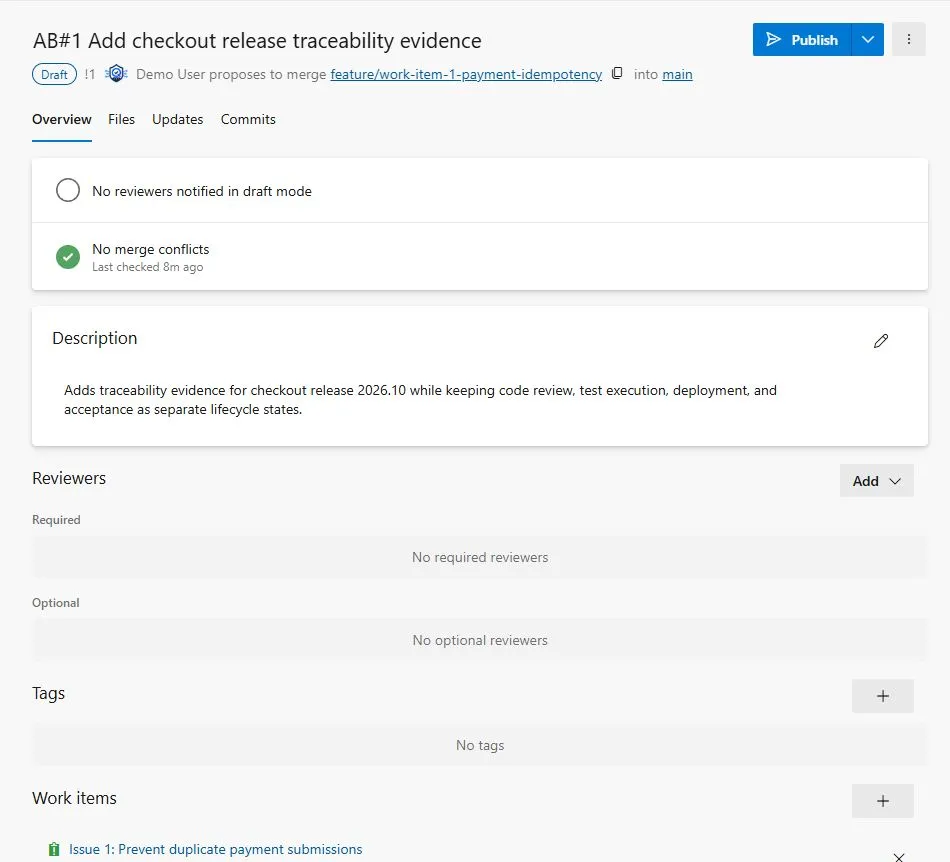 Azure Repos draft pull request from the payment-idempotency branch to main with Issue 1 linked in Work items.