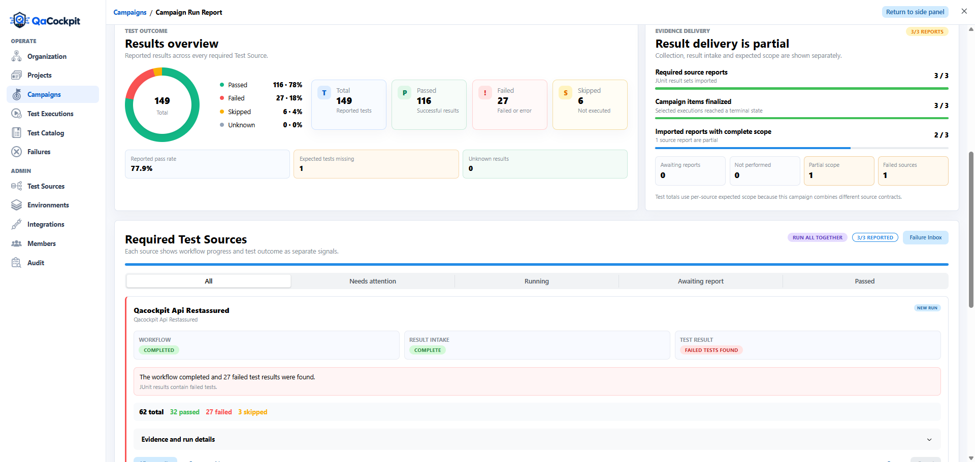 QaCockpit Campaign Run Report showing test outcomes and evidence completeness for several required Test Sources.