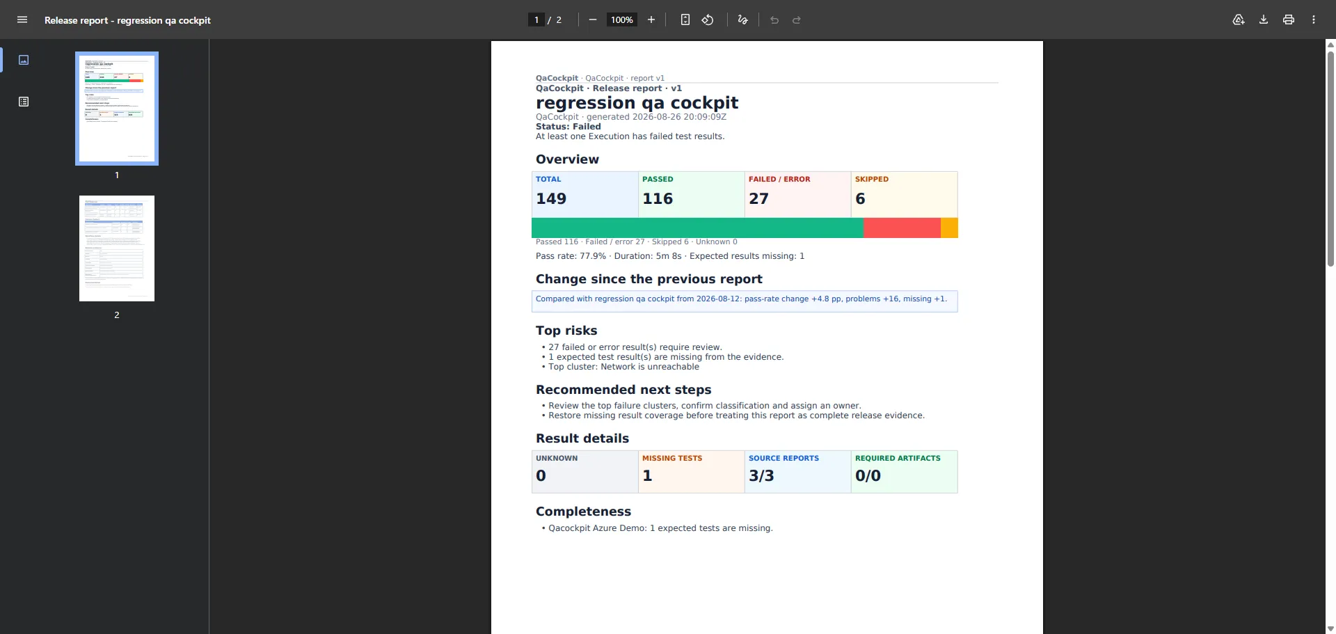 Generated QaCockpit release-evidence PDF showing version, result totals, report comparison, top risks, recommended actions, and missing expected tests.