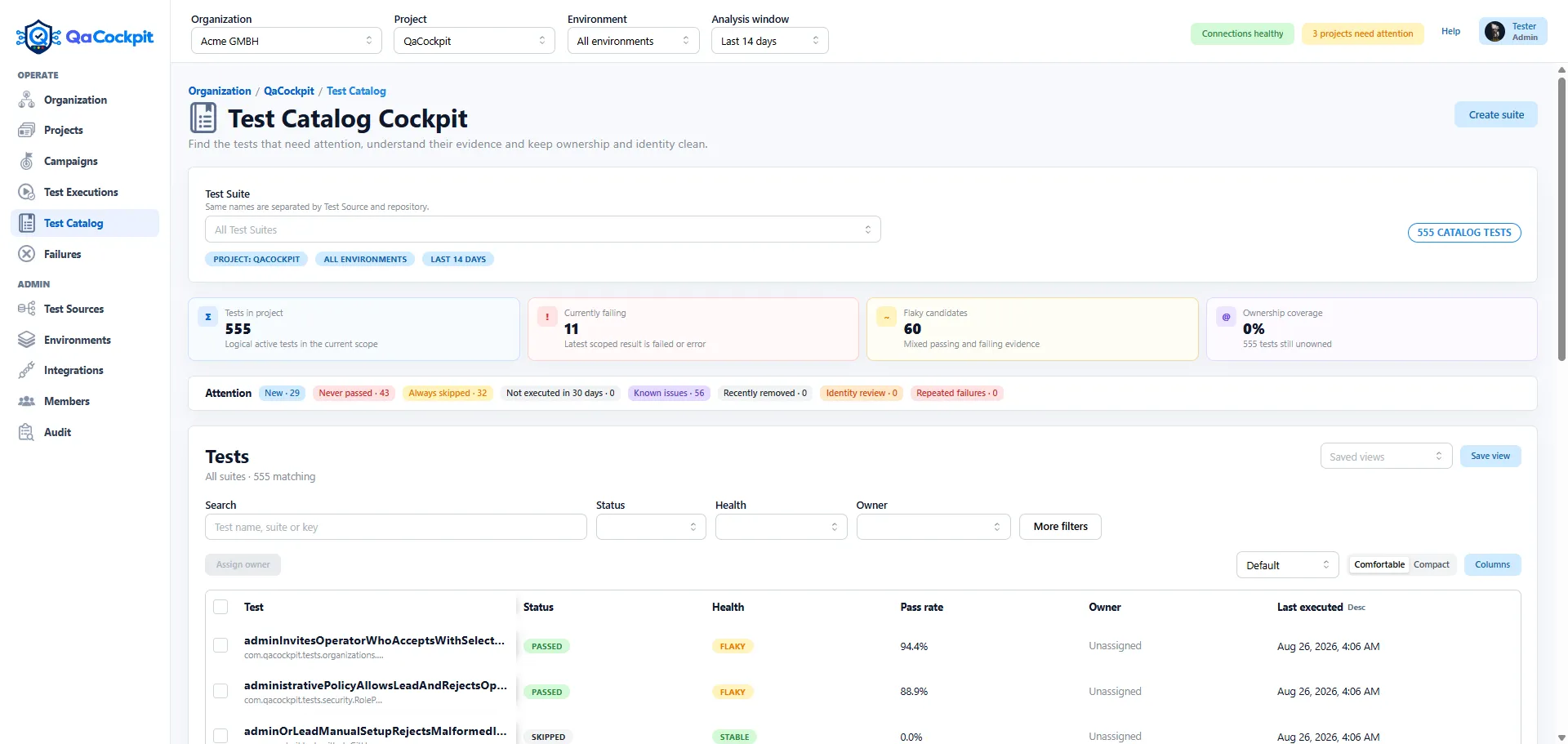 QaCockpit Test Catalog showing 555 automated tests, current failures, flaky candidates, ownership coverage, attention signals, and test history.